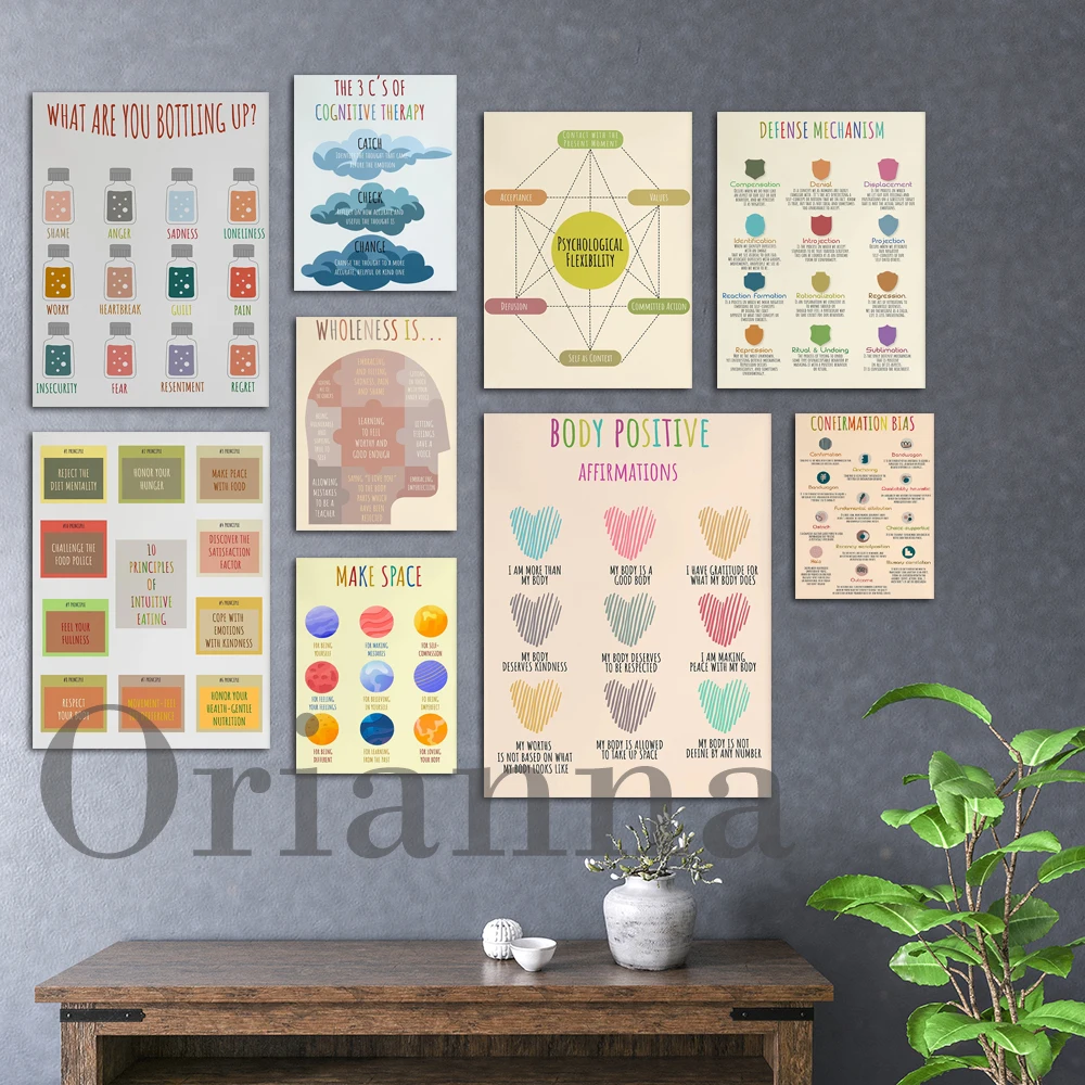 Health Wellness Office - Arte em Tela para Terapia e